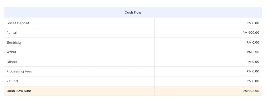 features deposit cash flow
