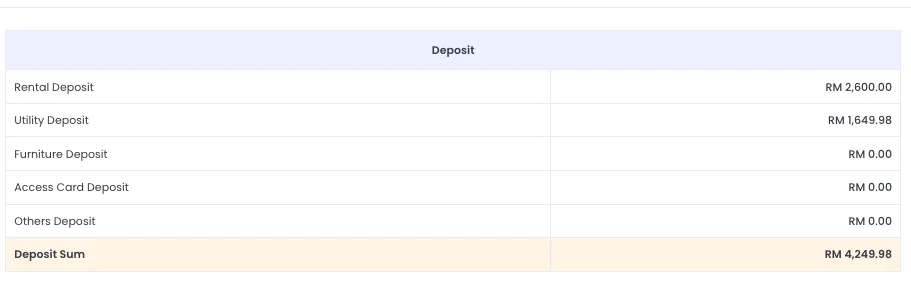 features deposit summary