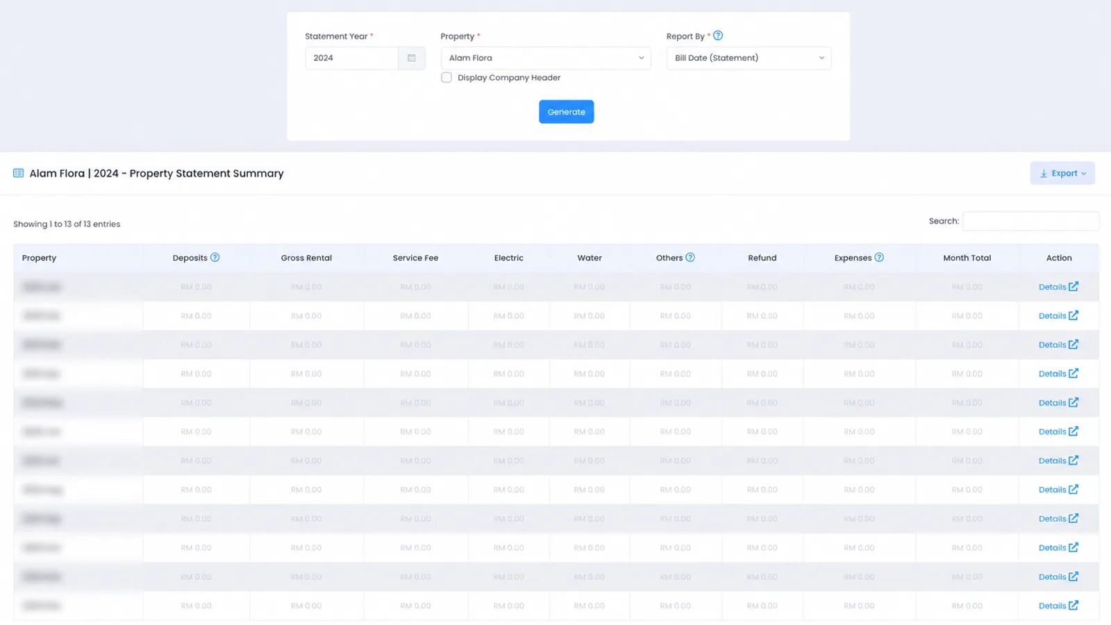 features on demand reports annual