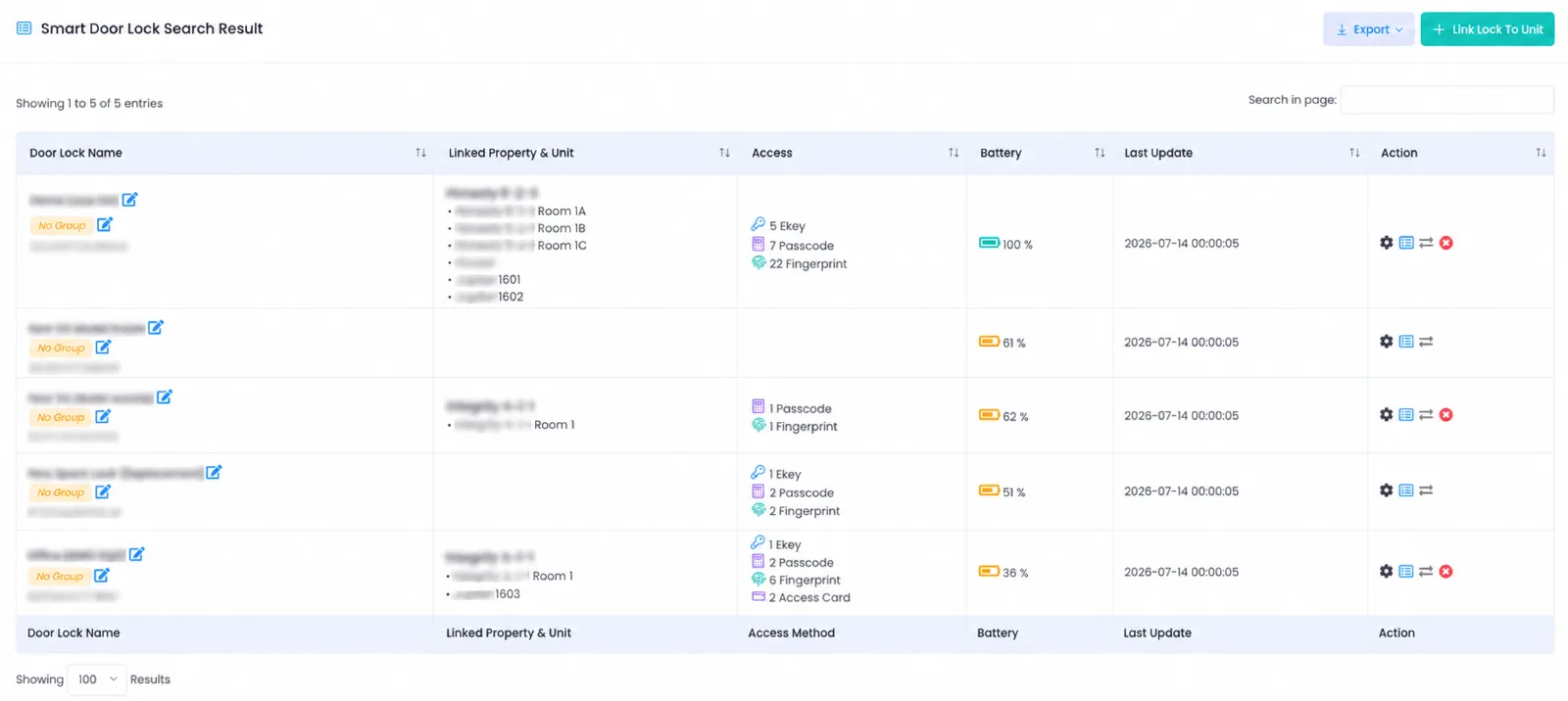 features smart device integration