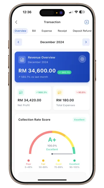 resources rental collection phone mockup
