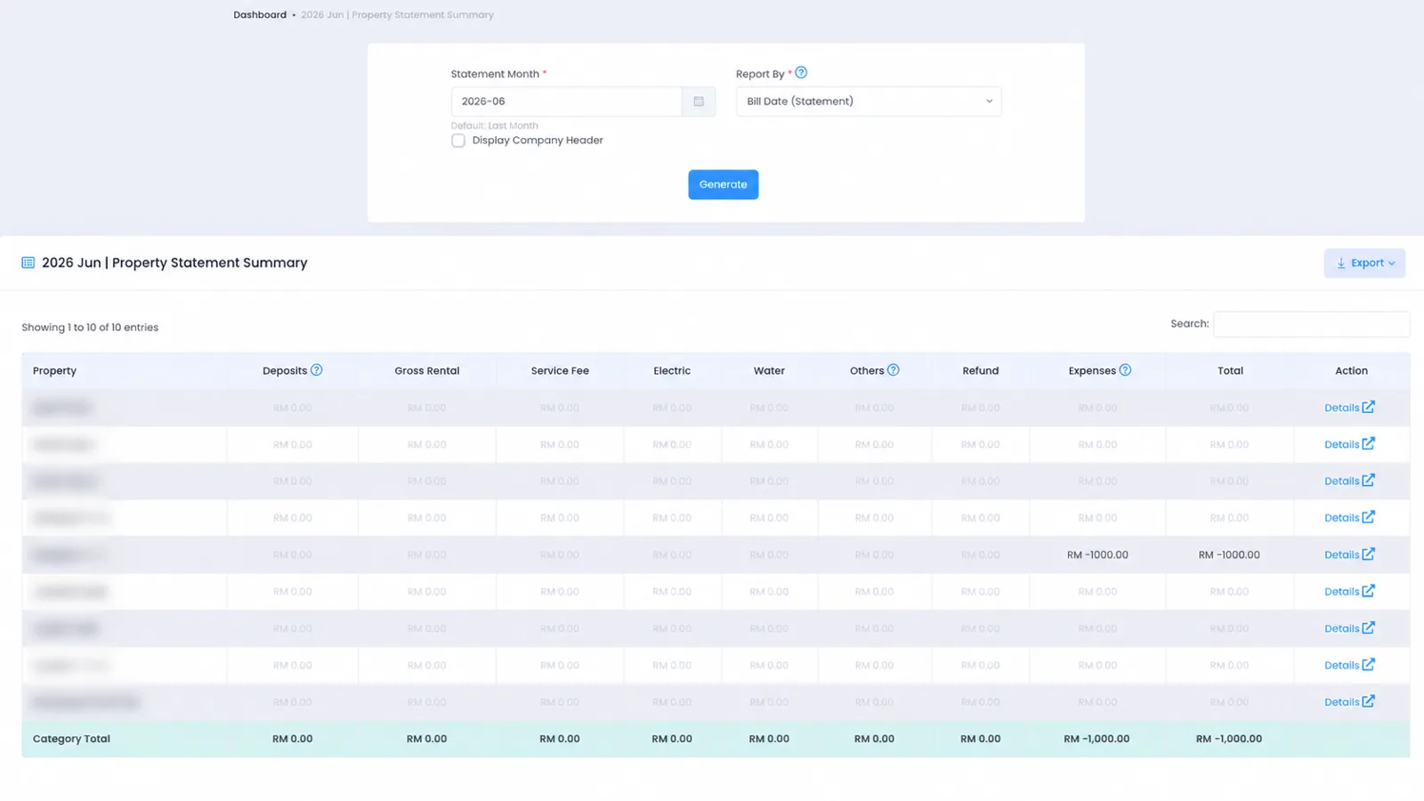 Manual vs Automated Property Management: What It Really Costs You